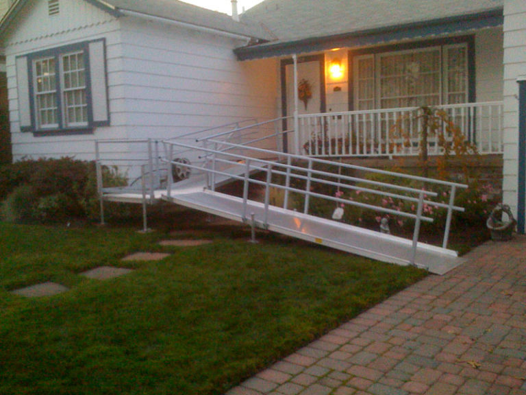 Importance of ground handling picture