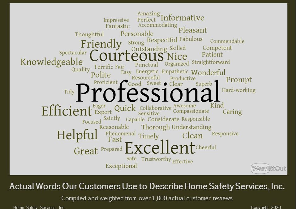Customers’ Comments Reflect Company’s Values
